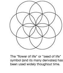 floweroflife.jpg